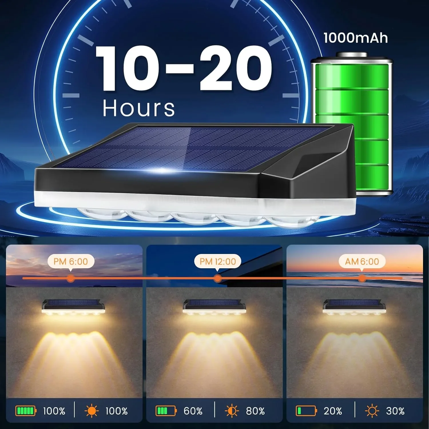 Соларни LED осветителни тела за огради/фасади (соларен сензор, IP65, RGB + бяло, 5 лещи) – 1 брой — снимка 3