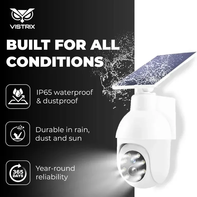 Vistrix соларна LED охранителна лампа и макетна CCTV камера с PIR сензор, IP65 — снимка 6