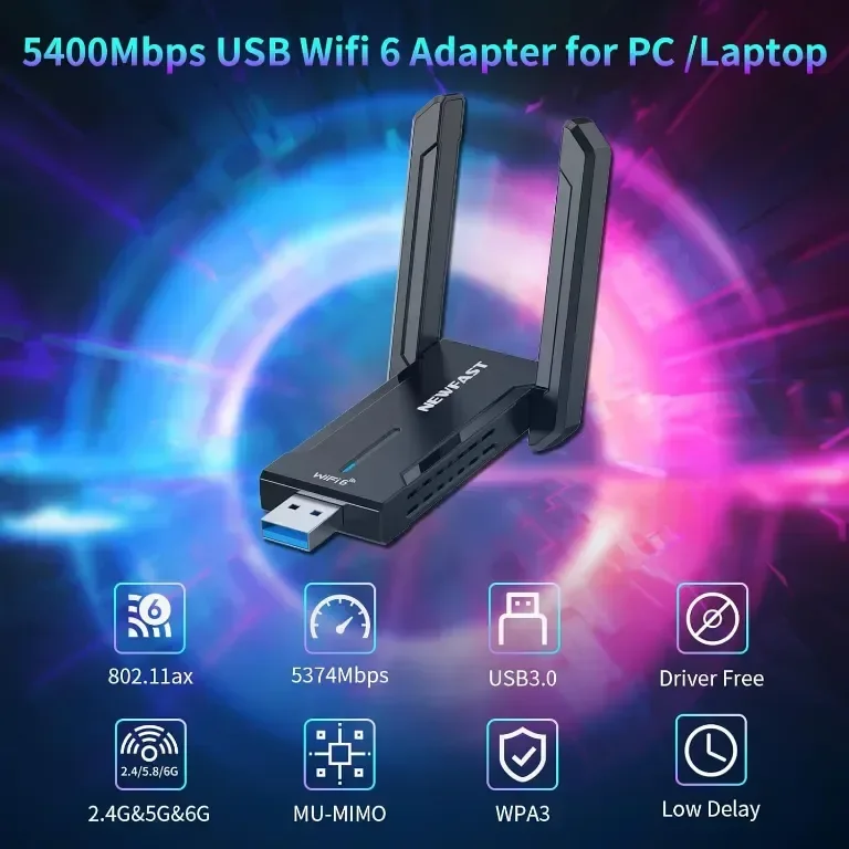 NEWFAST 5400Mbps WiFi Dongle Трибандов USB 3.0 WiFi 6E адаптер, MU-MIMO, WPA3 — снимка 2