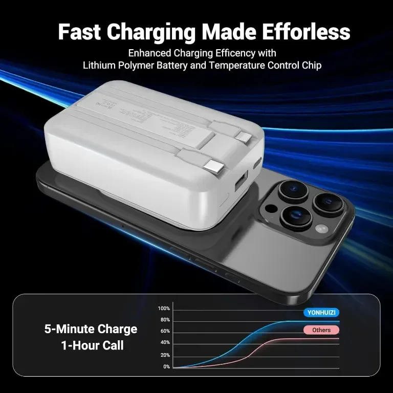 Външна батерия 26800 mAh Магнитно безжично преносимо зарядно, PD 22,5 W Type-C с вградени кабели — снимка 6
