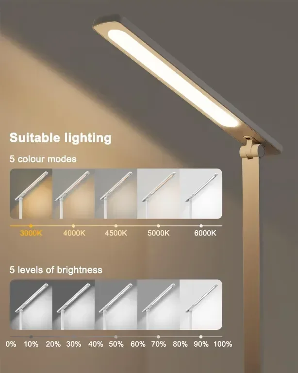 LONGTOO LED настолна лампа, димируема с 5 яркости и 5 цветови режима, 9 W, бяла — снимка 2
