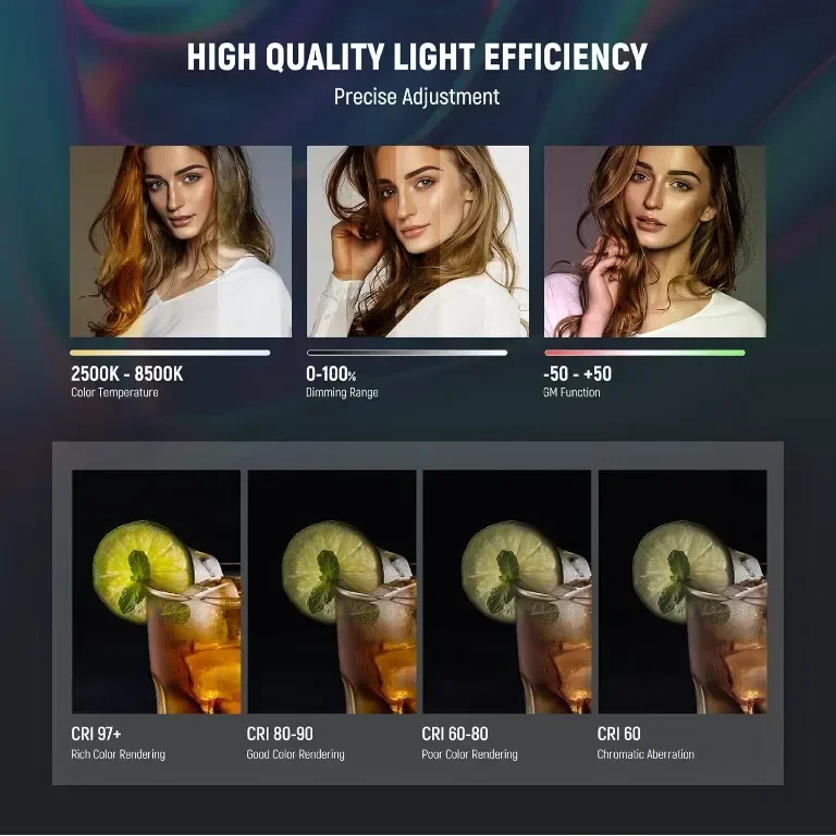 Магнитна ръчна светлинна пръчка NEEWER с управление от APP, 360° пълен RGB — снимка 2