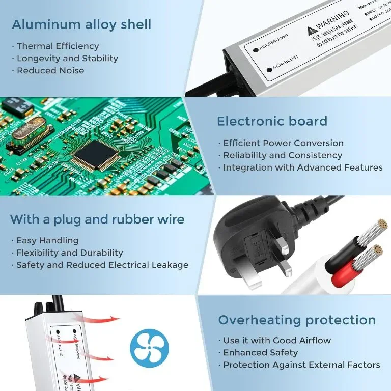 LightingWill 24V 1.66A 40W захранване IP67, външен водоустойчив, AC 240V към DC 24V трансформатор — снимка 3
