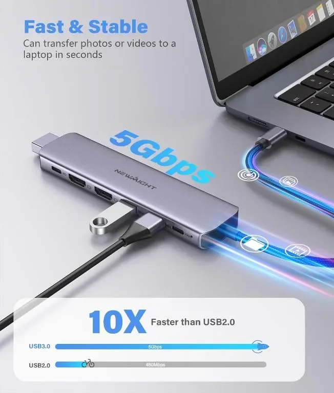 USB C към HDMI адаптер, Newmight 7 в 1 USB C докинг станция с 2 HDMI, 3 USB3.0, 100 W PD, USB C 3.0 — снимка 5