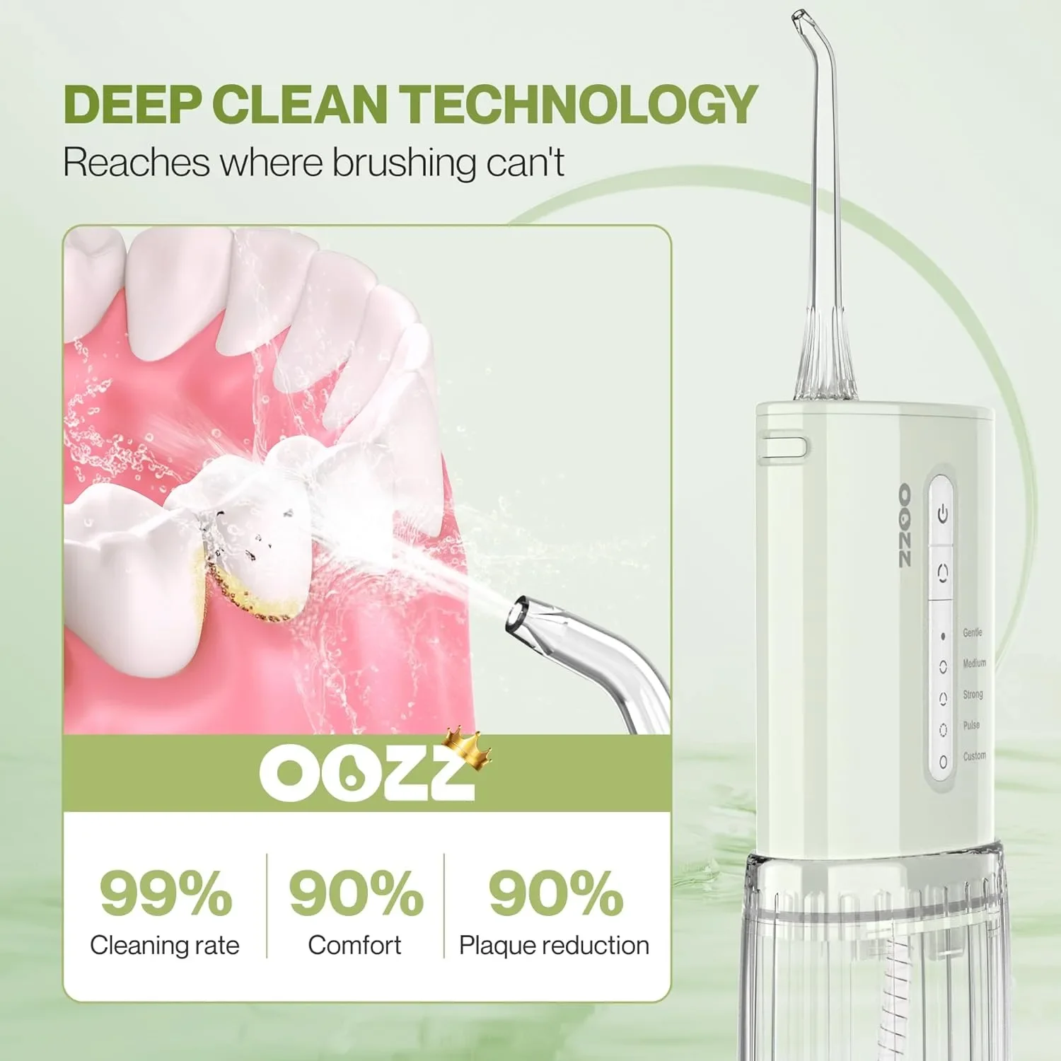 OOZZ Travel Water Flosser — преносим зъбен душ система за зъби с 6 накрайника и IPX8 — снимка 6