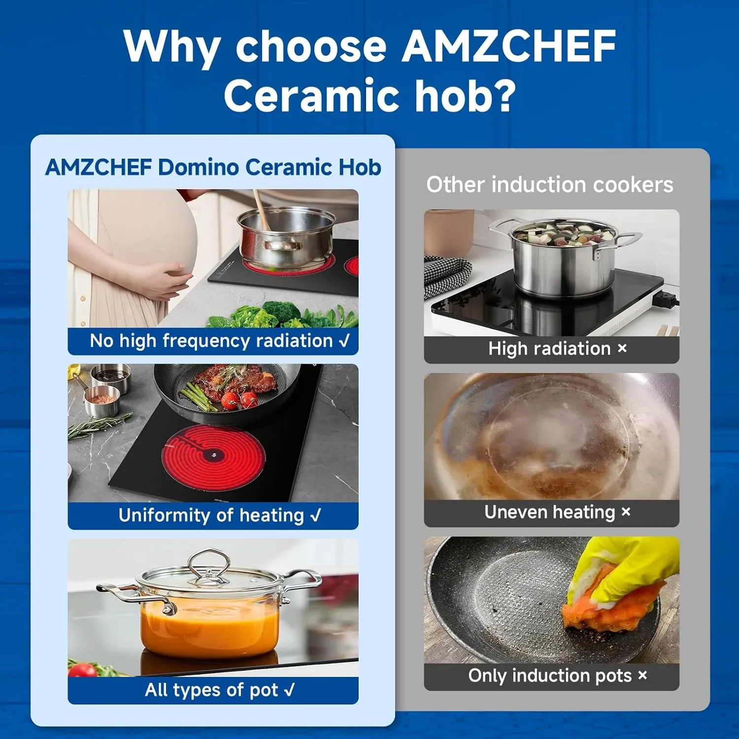 Керамичен котлон AMZCHEF, 3000 W, 2 зони, 9 нива на мощност, таймер — снимка 5