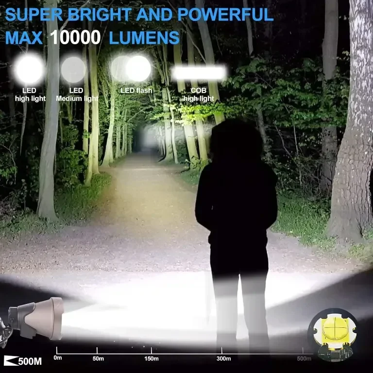 Презареждащ се LED челник PARAROSE, водоустойчив, с 18 различни режима на осветление — снимка 2