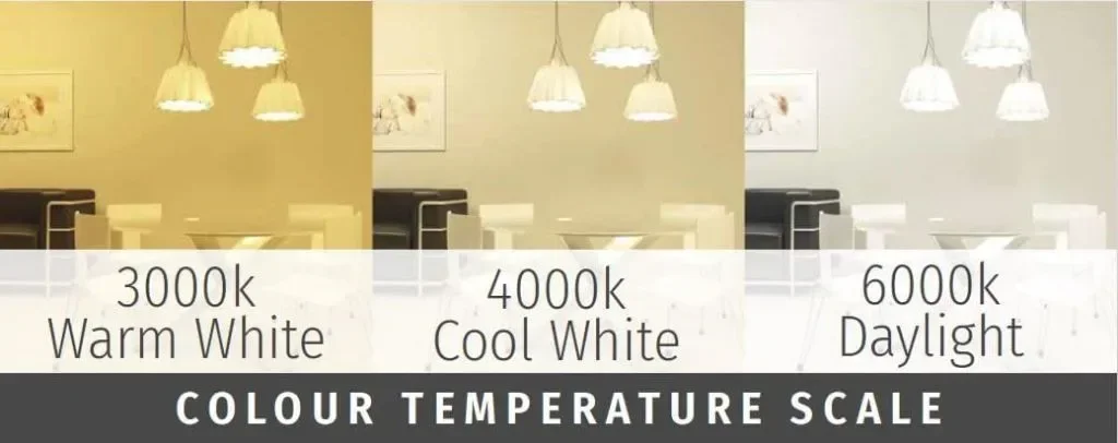 Bright Source осветителни тела, лампи 8w 64mm изрез, 750lm 6 броя — снимка 7