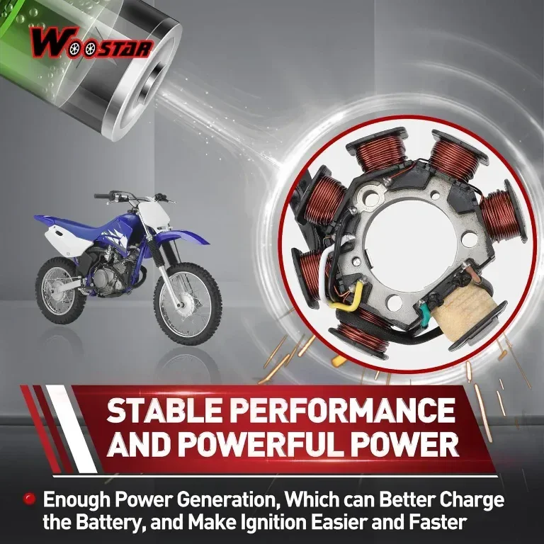 WOOSTAR 7-бобинен 8-жилен магнитен статор за TT-R125E TT-R125L TT-R125lE — снимка 4