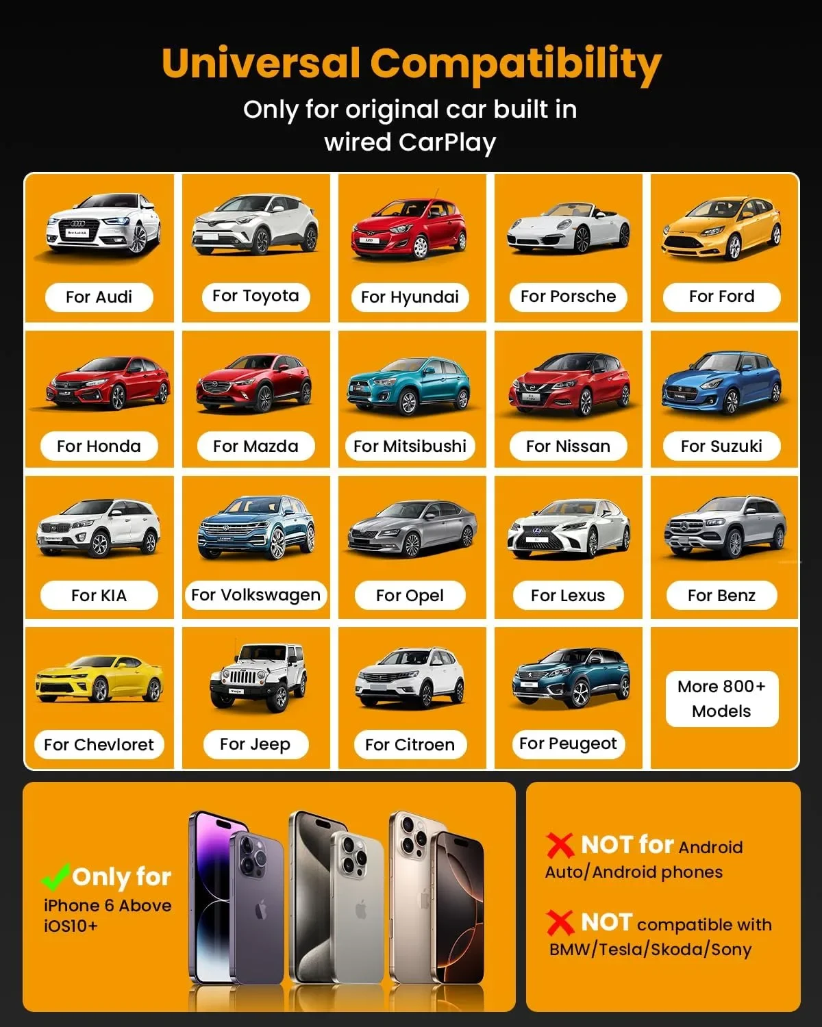 BANKKY безжичен CarPlay адаптер за iPhone (dongle), поддръжка за iOS 10+ — снимка 3