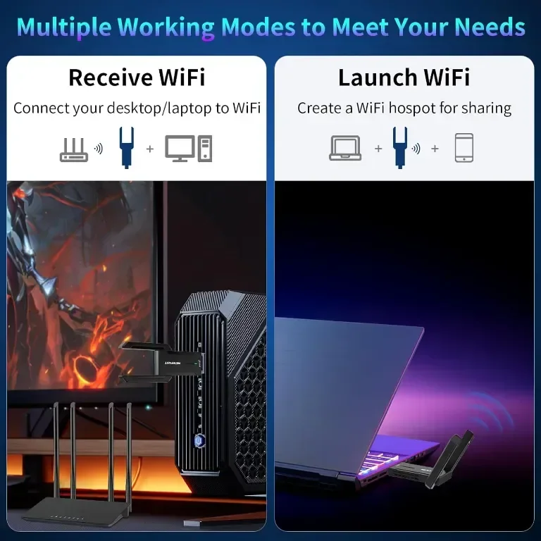NEWFAST 5400Mbps WiFi Dongle Трибандов USB 3.0 WiFi 6E адаптер, MU-MIMO, WPA3 — снимка 4