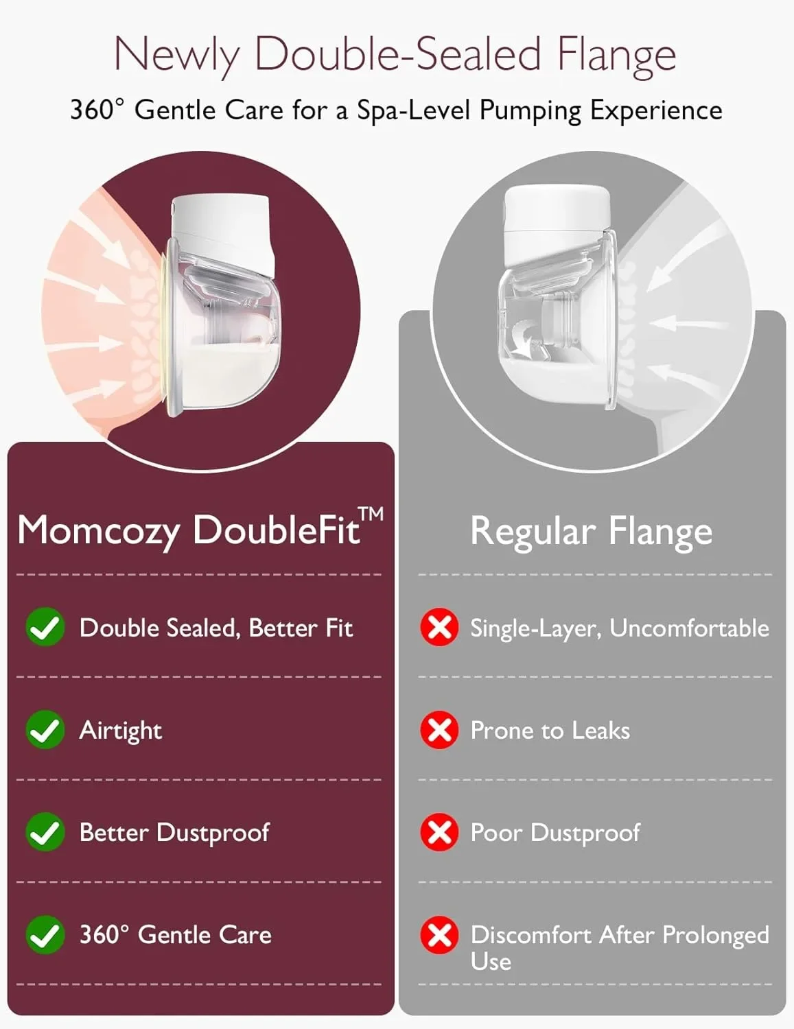 Momcozy S12 Pro преносима електрическа помпа за кърма – wearable, 1 брой, бяла — снимка 4