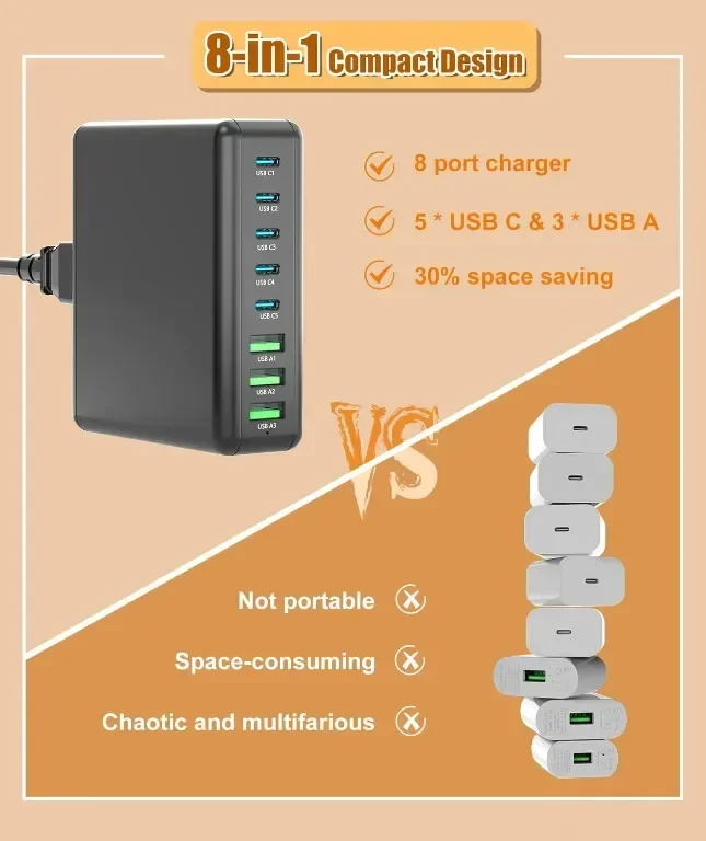 USB C зарядно устройство, 8 порта 240 W, GaN зарядно устройство — снимка 5