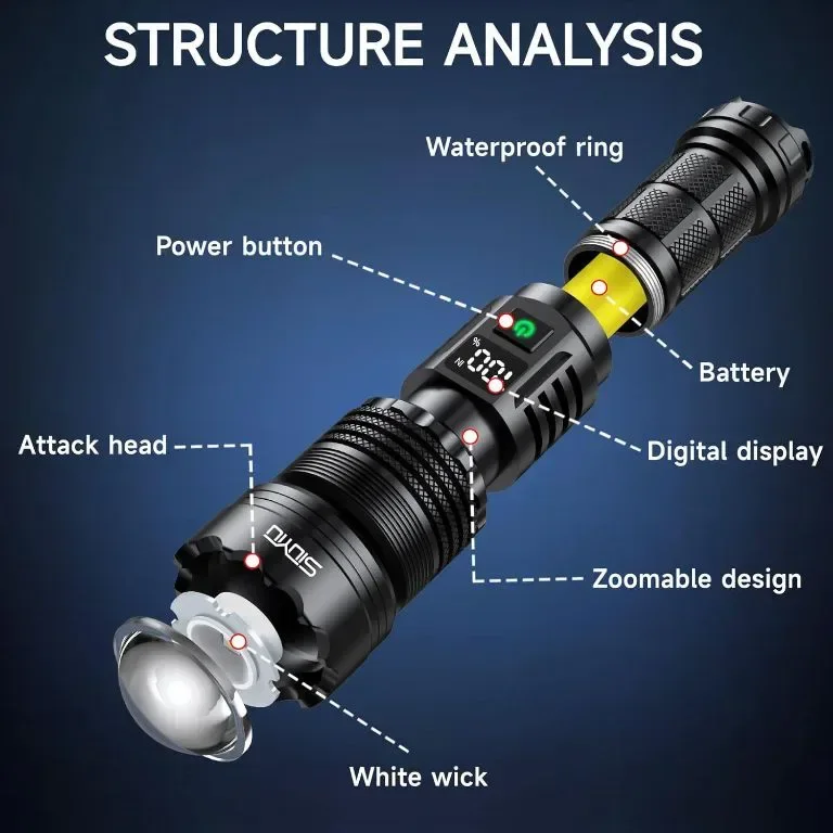 Siuyiu Акумулаторна фенерче Led Torch, 6500 лумена с регулируем фокус, IPX45 — снимка 6