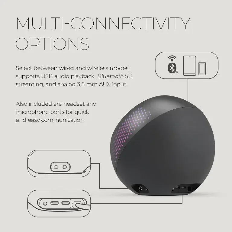CREATIVE Pebble X Plus 2.1 USB-C високоговорители със субуфер и RGB — снимка 6