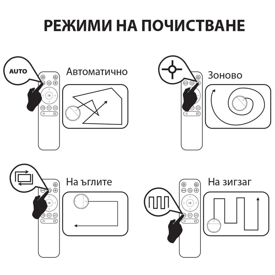 Прахосмукачка робот MUHLER Bobby 1, бяла — снимка 9