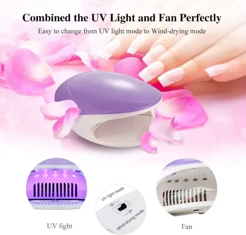 TOUCHBeauty Мини сушилня за нокти с вентилатор и 5 UV LED лампи — снимка 3