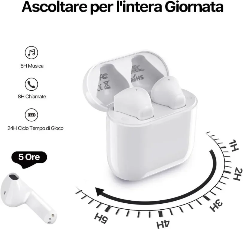 NOBIS N3601 True Wireless Earbuds с ENC шумопотискане, 40 часа, сензорно управление — снимка 5