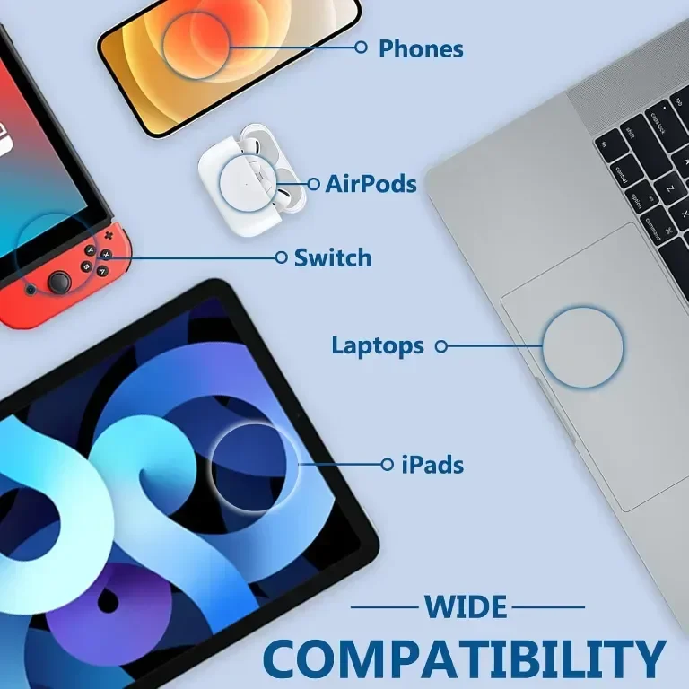 100W USB C супер бързо зарядно устройство, зареждане на Mac Book Pro, USB C-C 2M кабел — снимка 7