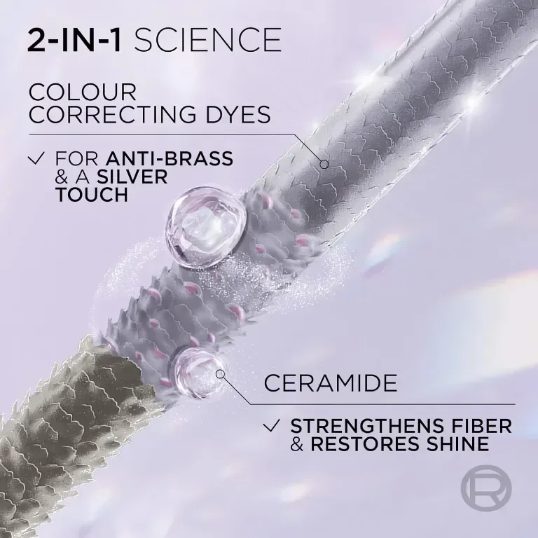 L'Oréal Paris Cool Silver Absolute Silver, нашата първа подсилваща терапия за естествена сива коса — снимка 5