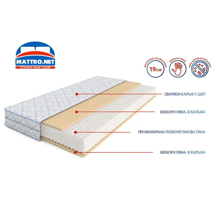 (-75%) Матрак Flexo с Безплатна доставка до всички села и градове! — снимка 3
