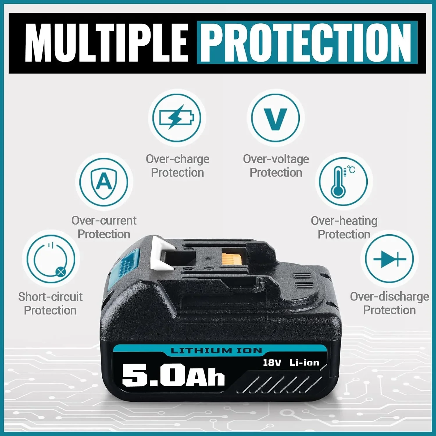 Комплект Power+ 18V литиево-йонна батерия 5.0Ah и зарядно устройство DC18RC (съвместимо с Makita) — снимка 6