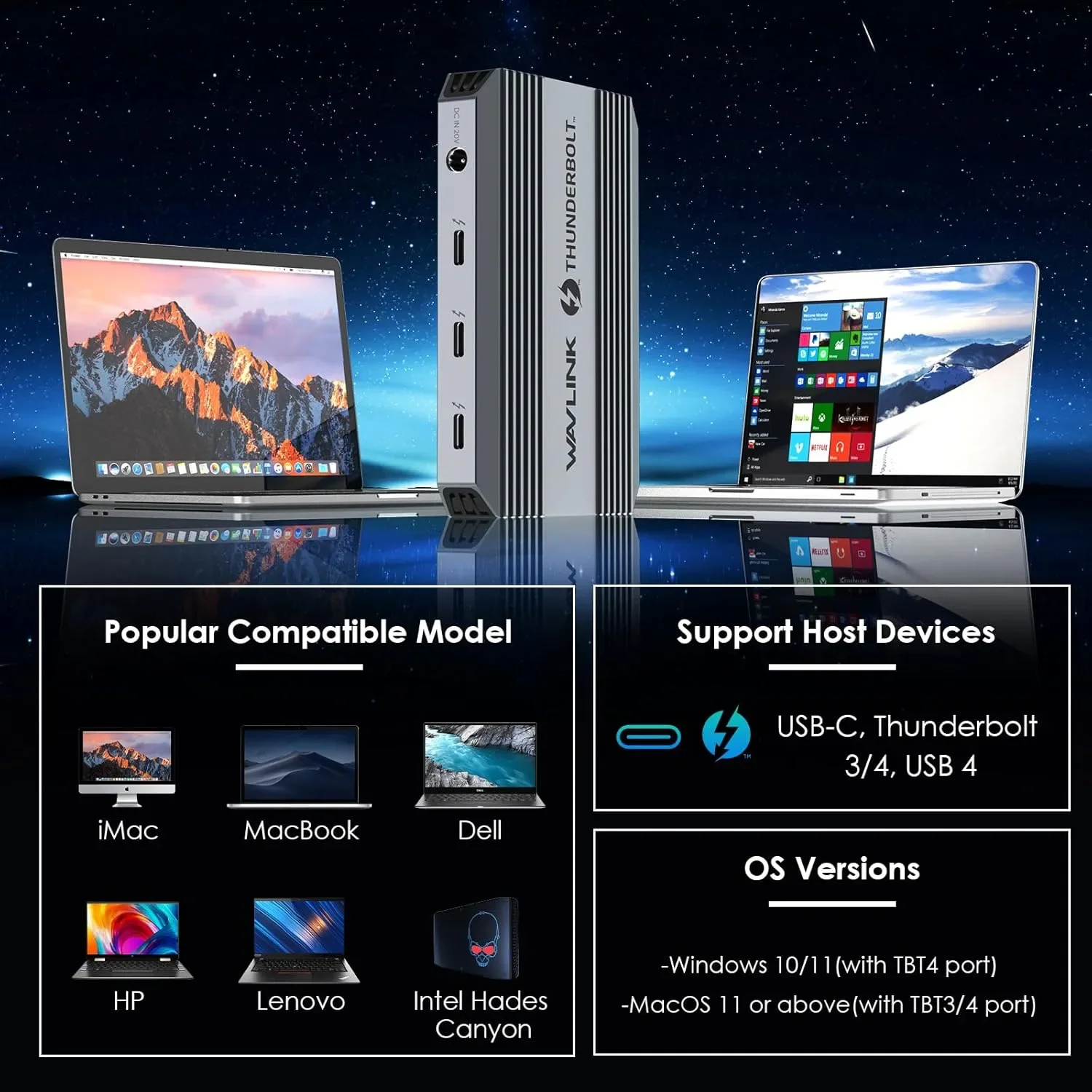 WAVLINK Thunderbolt 4 Докинг станция с двоен 4K@60Hz дисплей и USB-A 3.2 (Gen 2) + 100W PD — снимка 4