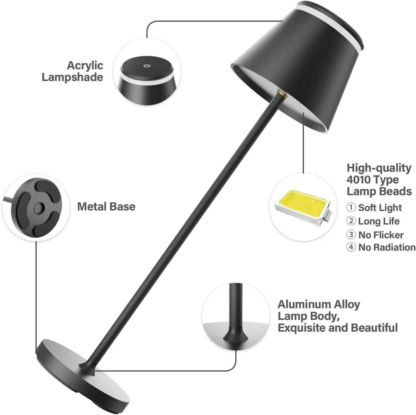 LED настолна лампа на батерия, USB-C зареждане и дистанционно — снимка 4