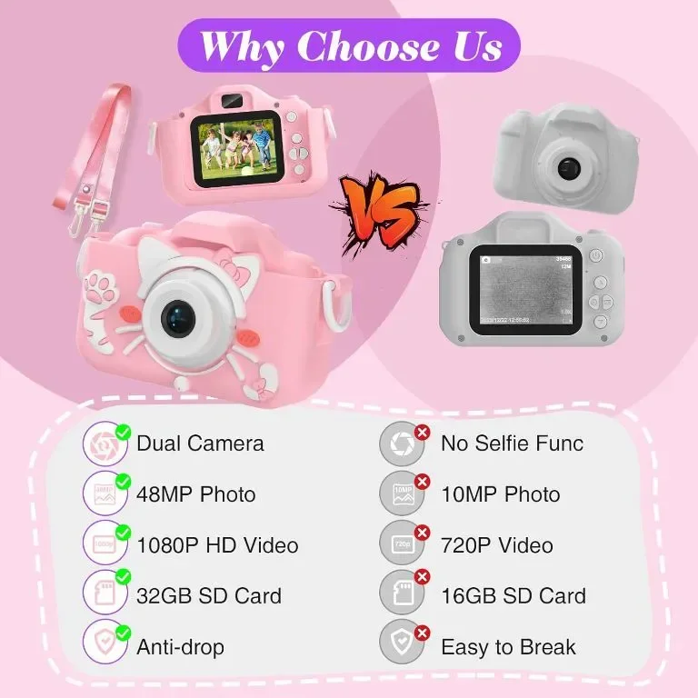 Цифрова камера Envyvip за деца 3-8 години, HD 1080P, 32GB SD карта — снимка 5