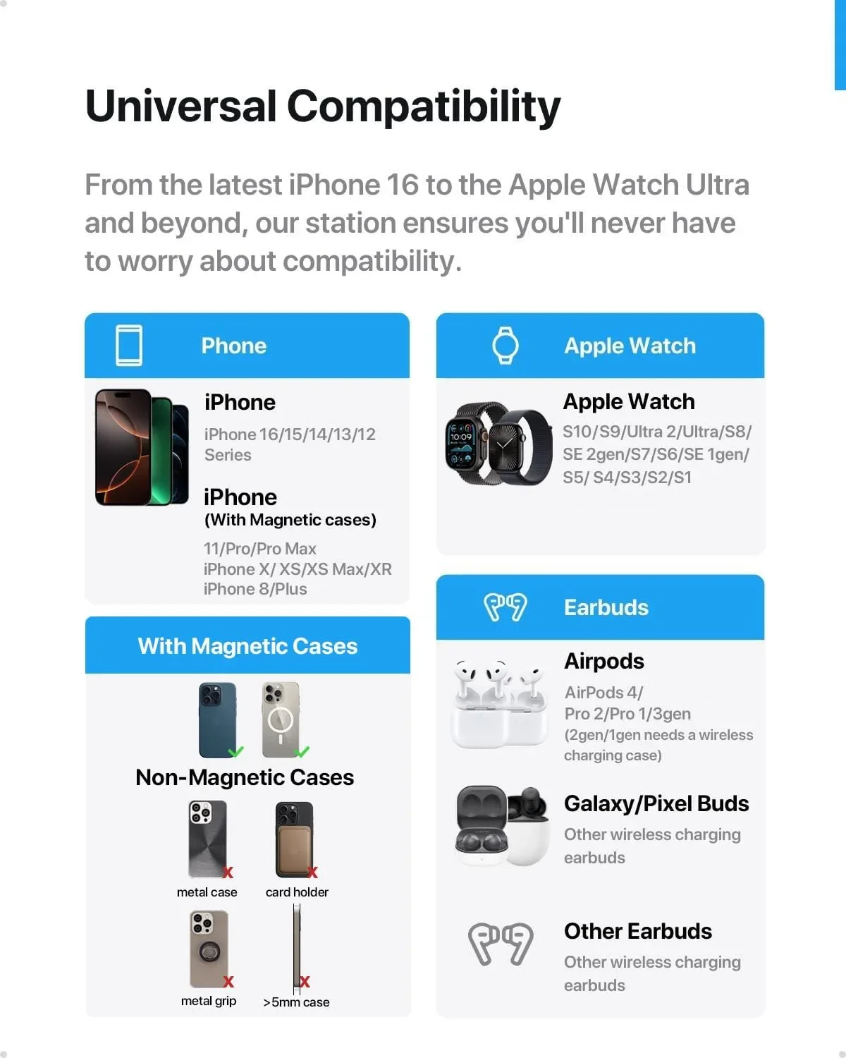 Intoval 3в1 безжична зарядна станция за iPhone, Apple Watch и AirPods (магнитно/безжично зареждане) — снимка 5