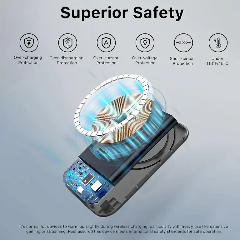 Nobis магнитна външна батерия 5000mAh с вграден кабел, QC 3.0 22.5W PD, черна — снимка 7