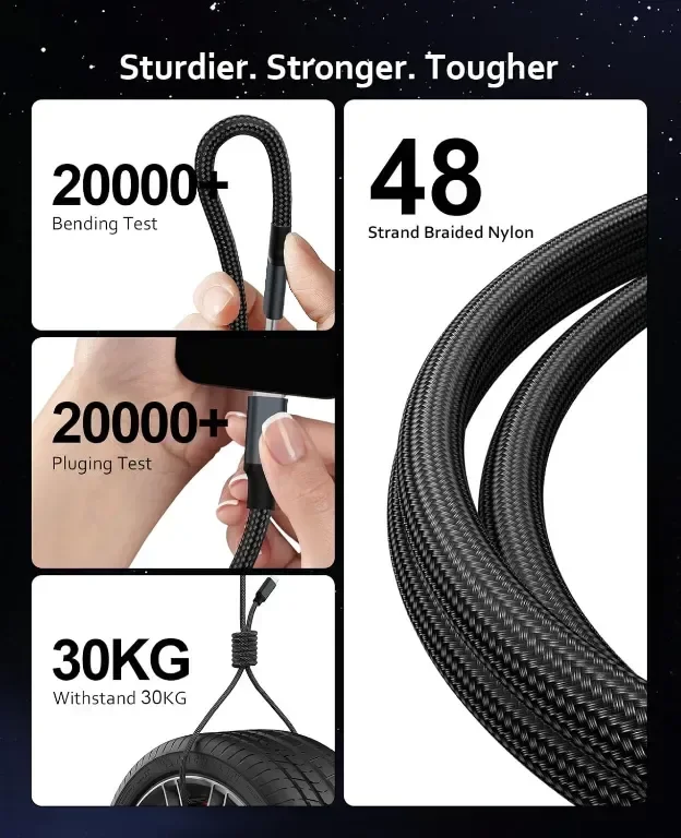 USB 4 кабел 240W, 70 см USB C кабел, поддържащ дисплей 8K@60HZ, 4K@144HZ, 20Gpbs пренос на данни — снимка 6