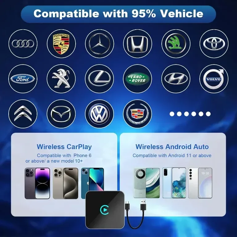 Безжичен адаптер Carplay/Android Auto, 5,8 GHz WiFi, а IOS 10/Android 11 — снимка 5