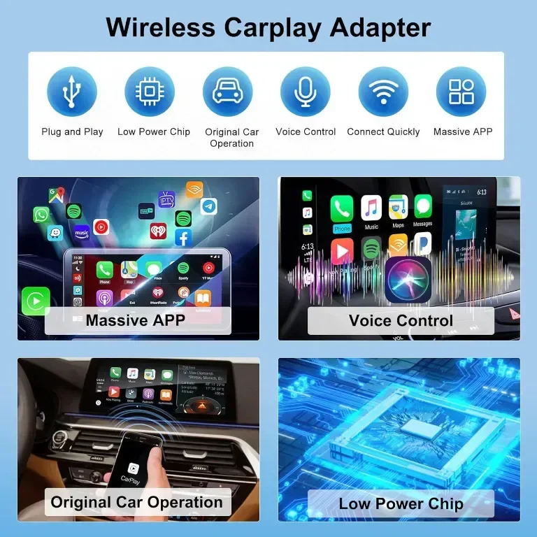 Безжичен адаптер за Carplay, стабилен бърз Mini Carplay безжичен адаптер, кабелен към безжичен — снимка 2