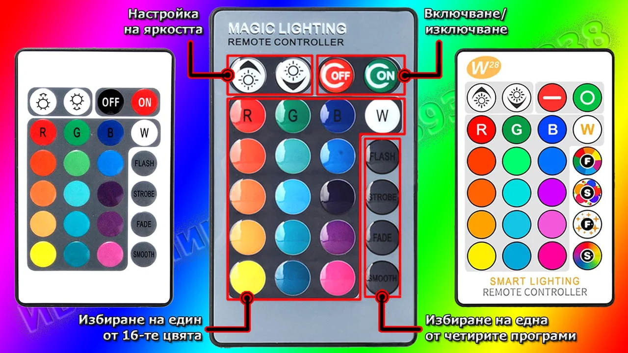 Многоцветна LED крушка с дистанционно управление + ПОДАРЪК батерия CR2025 — снимка 4