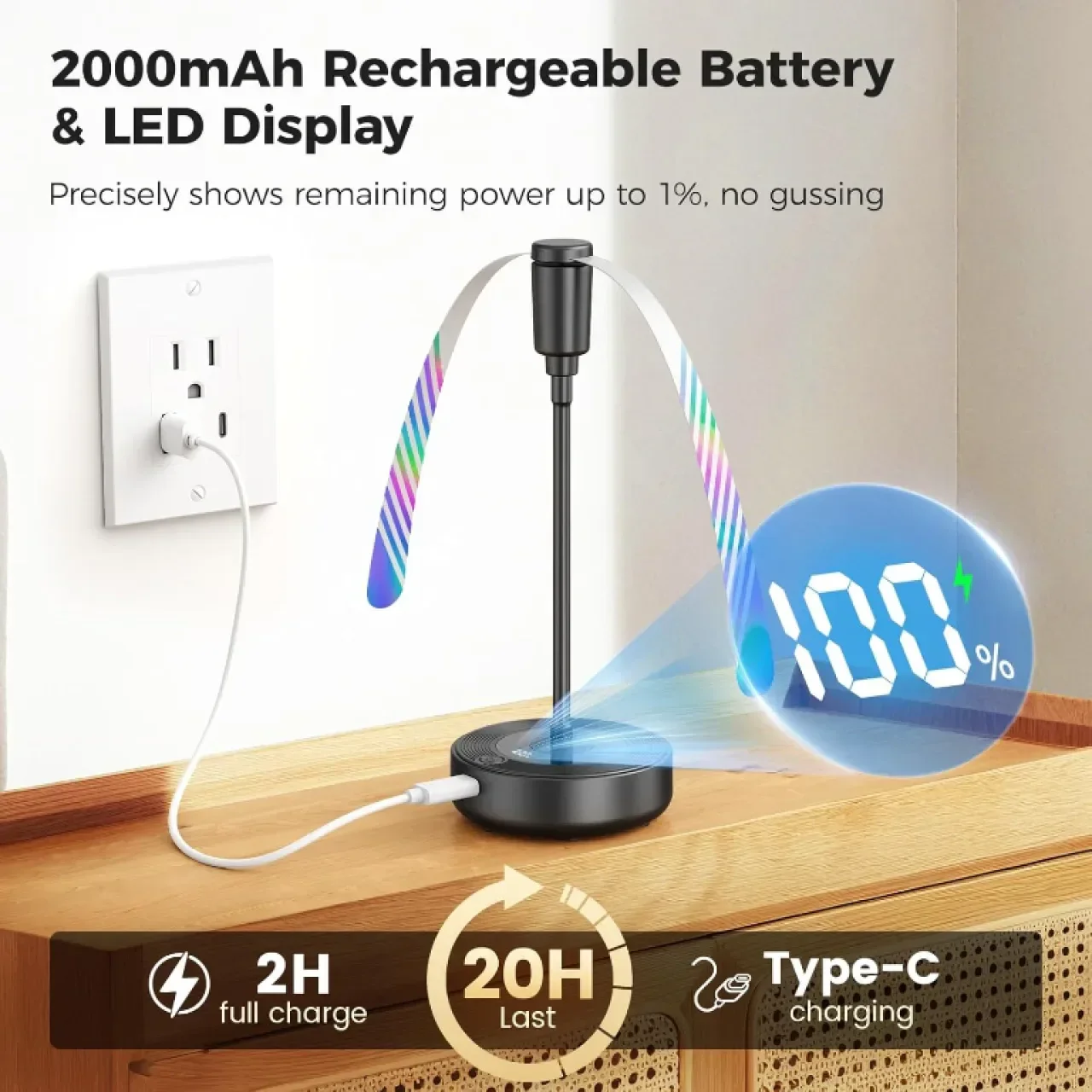 Акумулаторни вентилатори за маса, 2000mAh, 20 часа, LED дисплей, 4 броя — снимка 2