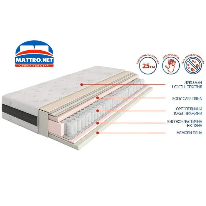 (-50%) Двулицев матрак Ergo Comfort с БЕЗПЛАТНА ДОСТАВКА из цялата страна!