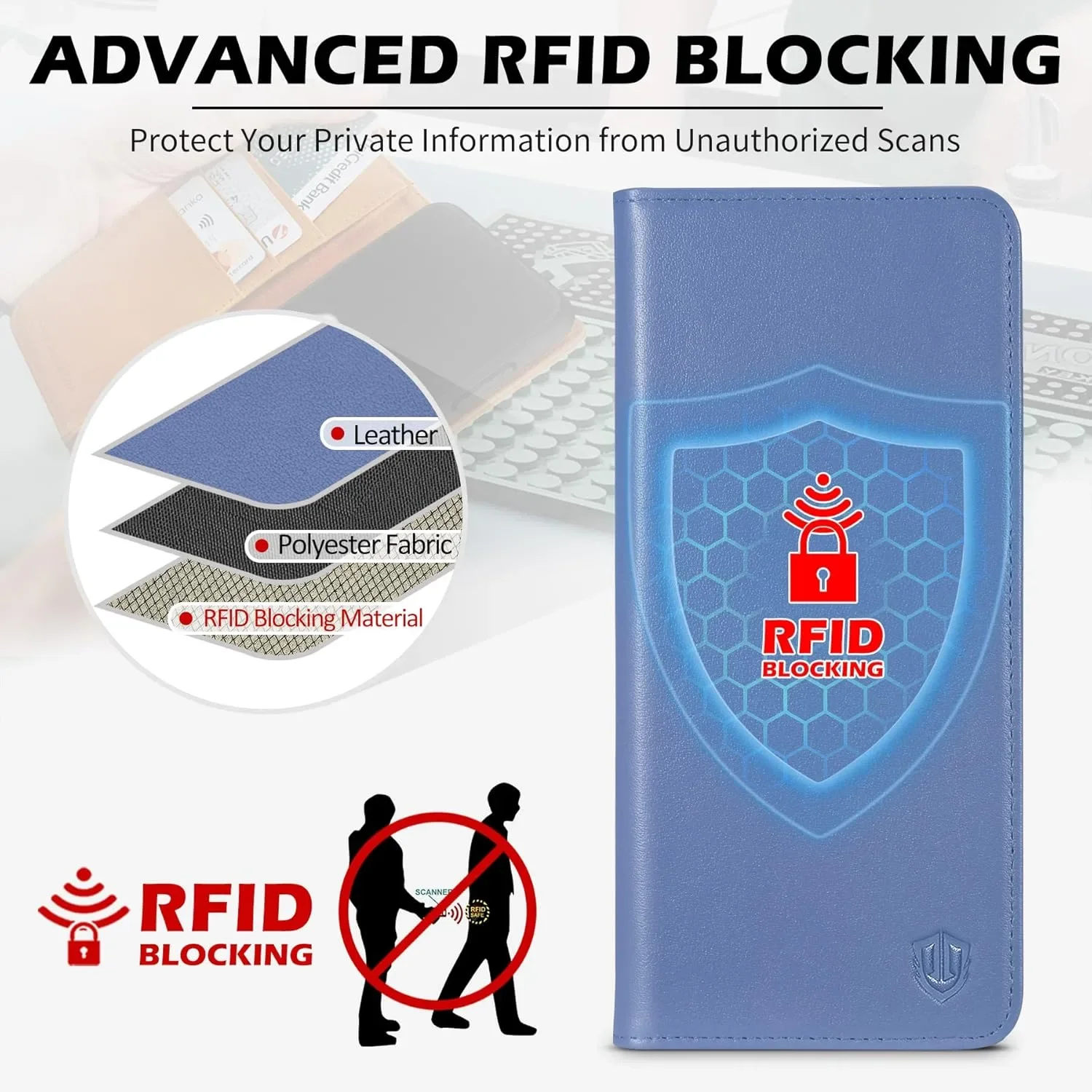 Калъф/кейс от естествена кожа с RFID защита и стойка за Samsung Galaxy S26 Ultra (6.9”) — снимка 4