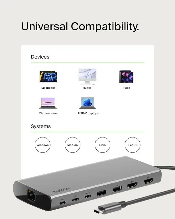 Belkin USB-C 8 в 1 хъб,2 USB-C, 2 USB-A, 2 HDMI, Ethernet и 100 W порт — снимка 4