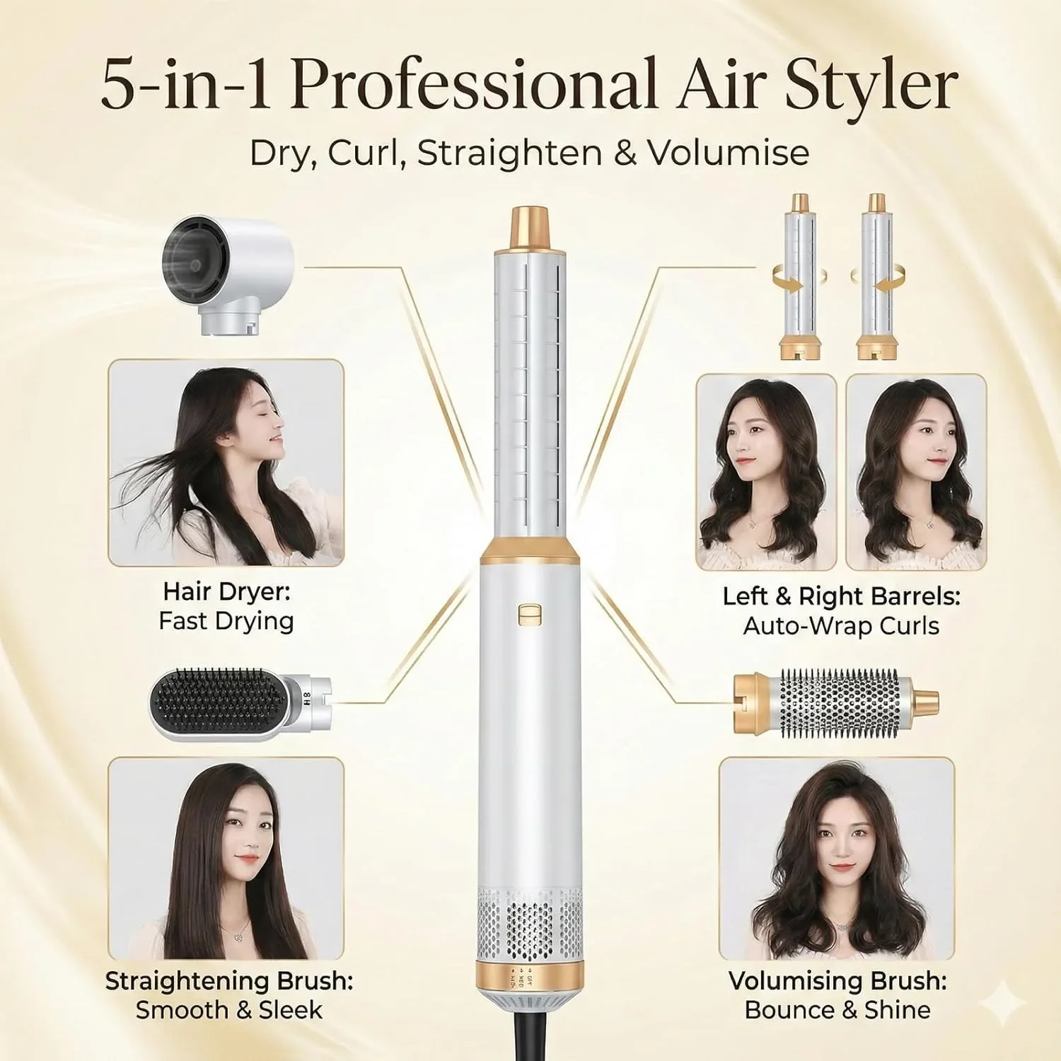 Комплект за стилизиране на коса Airbrush Magic 5 в 1 – сешоар, преса/четки и приставки — снимка 2