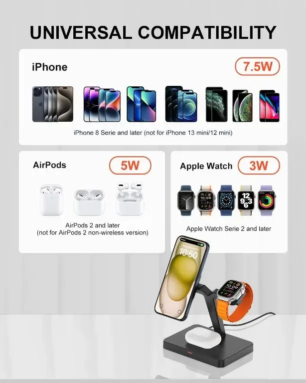 Стойка - зарядно устройство GEEKERA 3 в 1 за Magsafe: Безжична магнитна зарядна станция за iPhone — снимка 4
