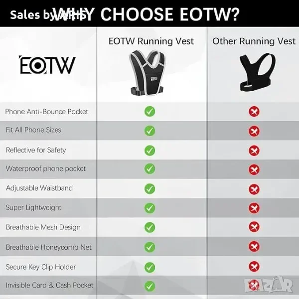 EOTW Жилетка за бягане, светлоотразителна, Аксесоари за мъже и жени — снимка 2