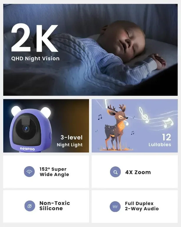 BOOPOO Smart Baby Monitor 2K, нощно виждане,откриване на плач,2.4/5GHz — снимка 5