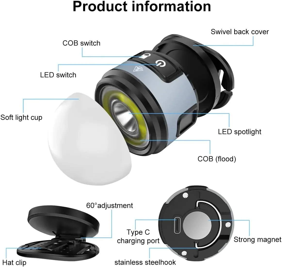 APLOS H600 челник за къмпинг, акумулаторна LED лампа с COB и прожектор — снимка 8