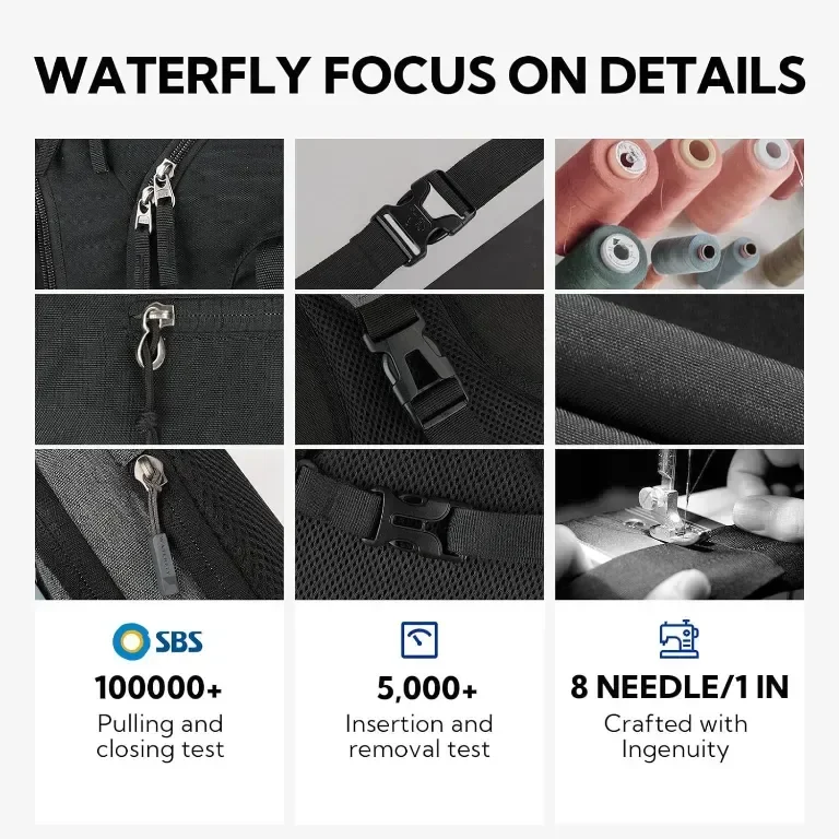 Раница Waterfly Roll Top 16-21 л, подходяща за 16 инча лаптоп, Тъмно сиво — снимка 7