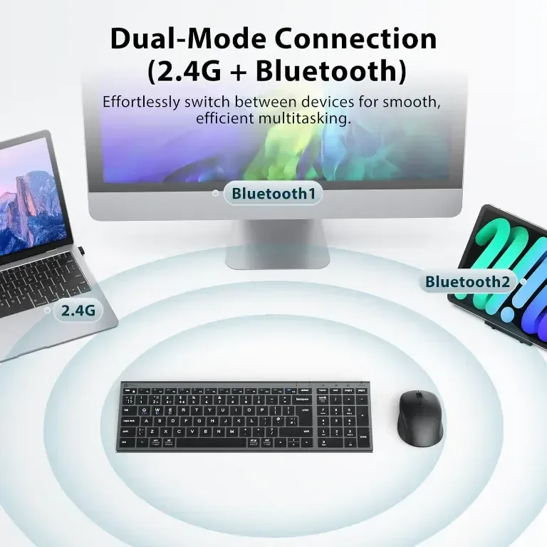 Комплект безжична Bluetooth клавиатура и мишка iClever, акумулаторна с двоен режим (Bluetooth+2.4G) — снимка 2