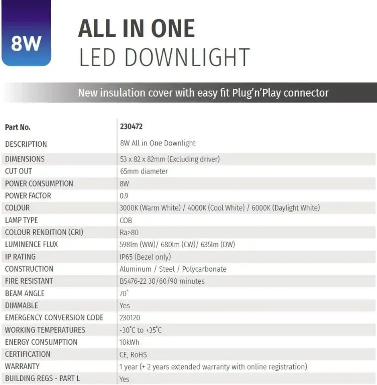 Bright Source осветителни тела, лампи 8w 64mm изрез, 750lm 6 броя — снимка 5