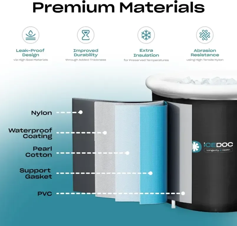 Icedoc Recovery Pod XL, Студена ледена вана със защитен капак, халат за баня с качулка, хронометър — снимка 2