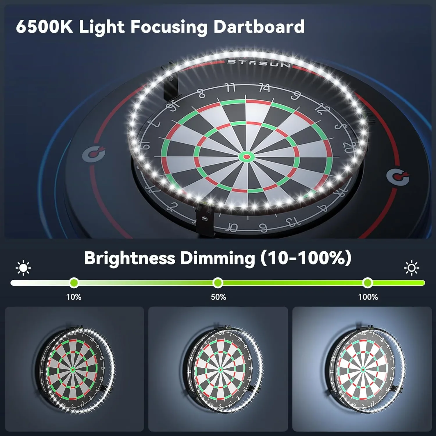 STASUN 360° LED осветление за дартс с магнитен монтаж, 12W 6500K — снимка 2