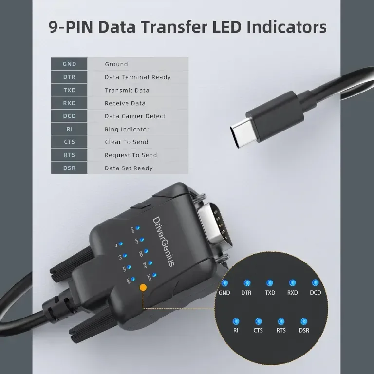 DriverGenius USB232A-E-C | USB-C към сериен/RS232 (DB9) адаптер,Windows 11,macOS 15 (пакет от 2 бр) — снимка 7